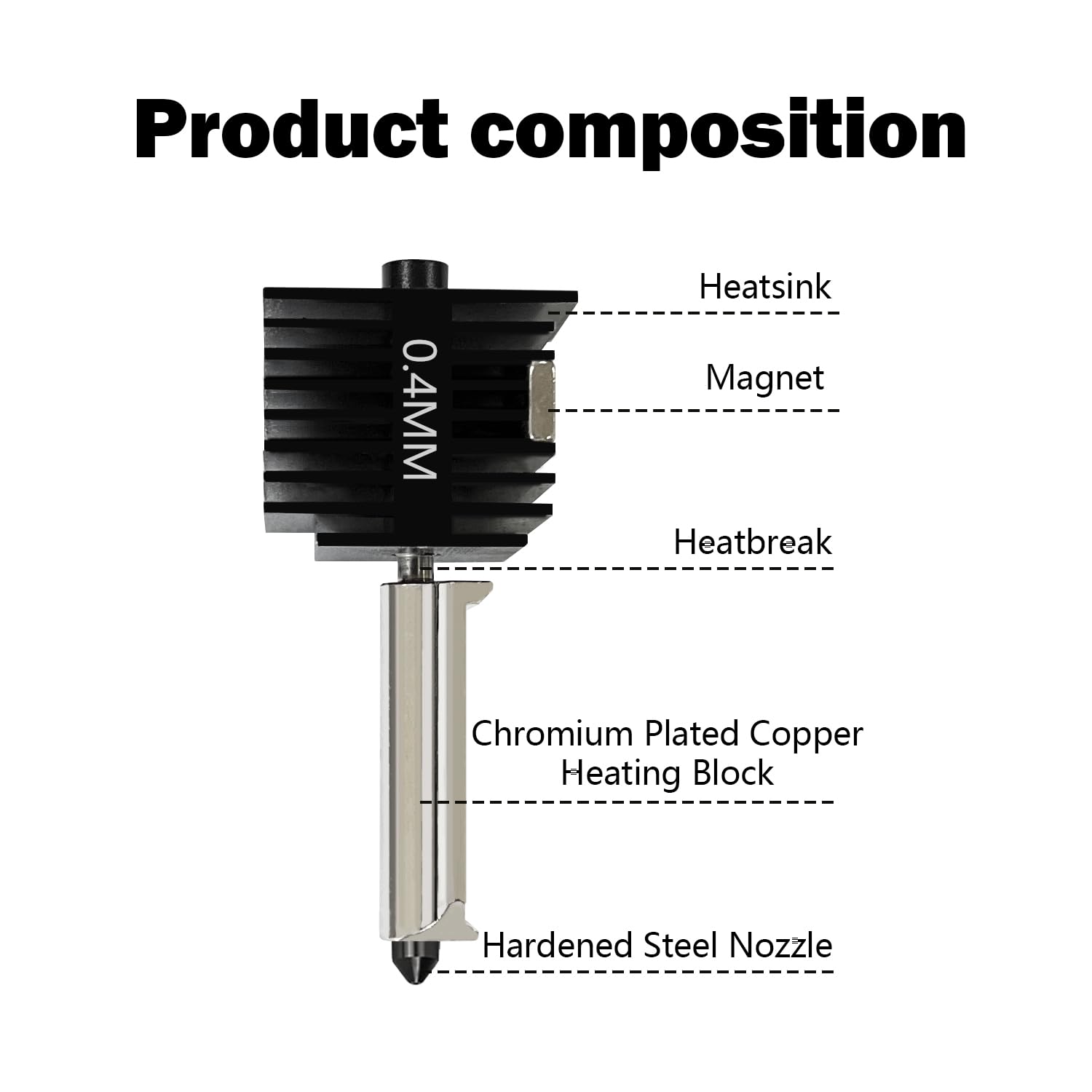 4er-Pack A1 Mini/A1 Hotend Dru – Nozzle 0.4Mm Hardened Bewertung und Preis