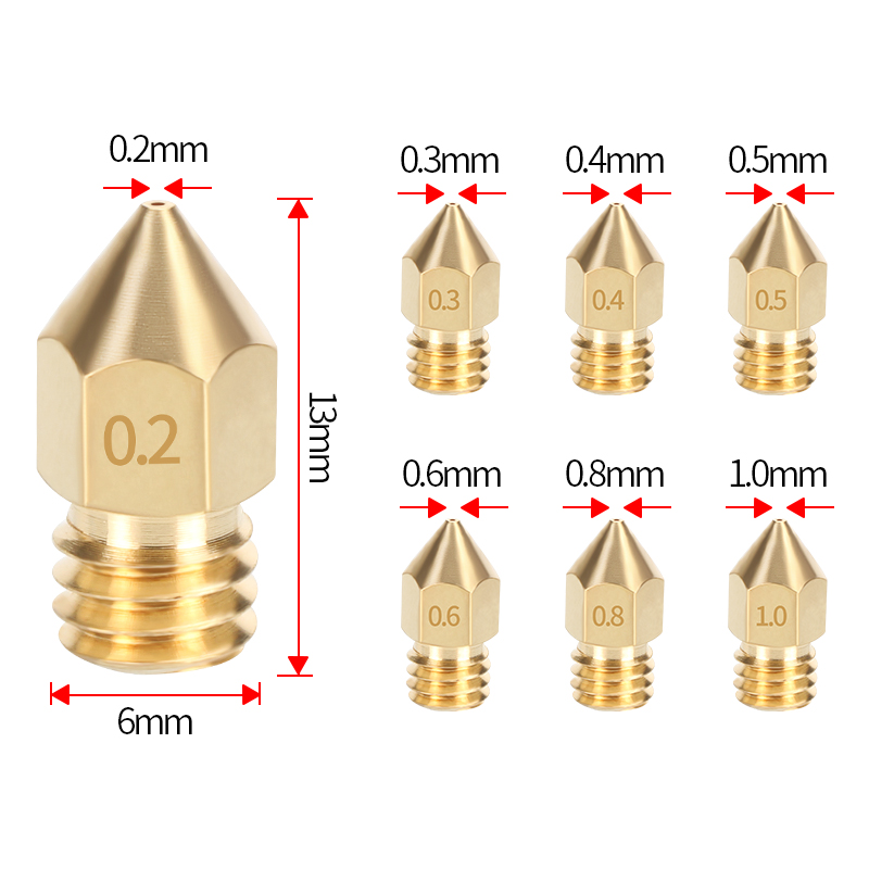 MK8 Messing Düse 0,2/0,3/0,35/ – 3D Printing Ender Bewertung und Preis