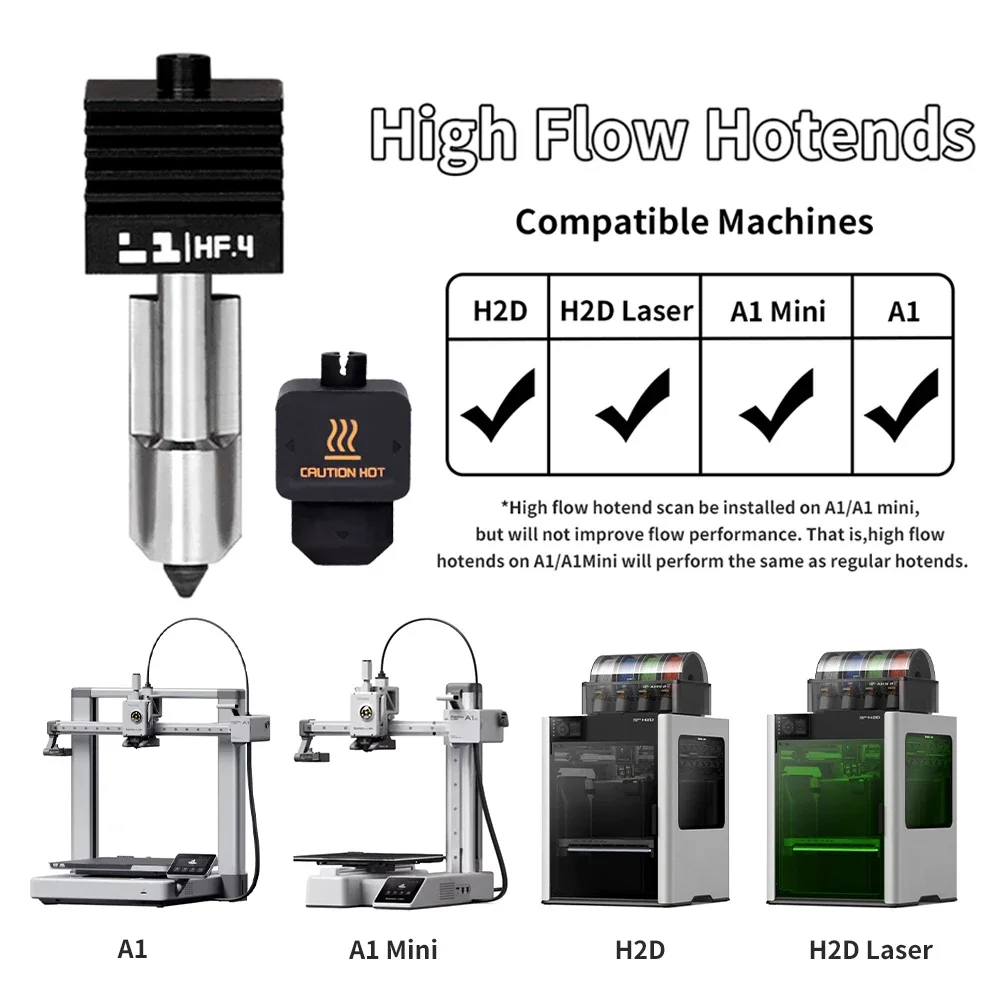 Für Bambu Lab H2S H2D High-Flo – Nozzle 0.4Mm Hardened Bewertung und Preis