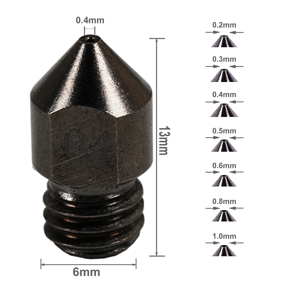 1,75mm MK8 3D Drucker Gehärtet – 3D Printing Ender Bewertung und Preis