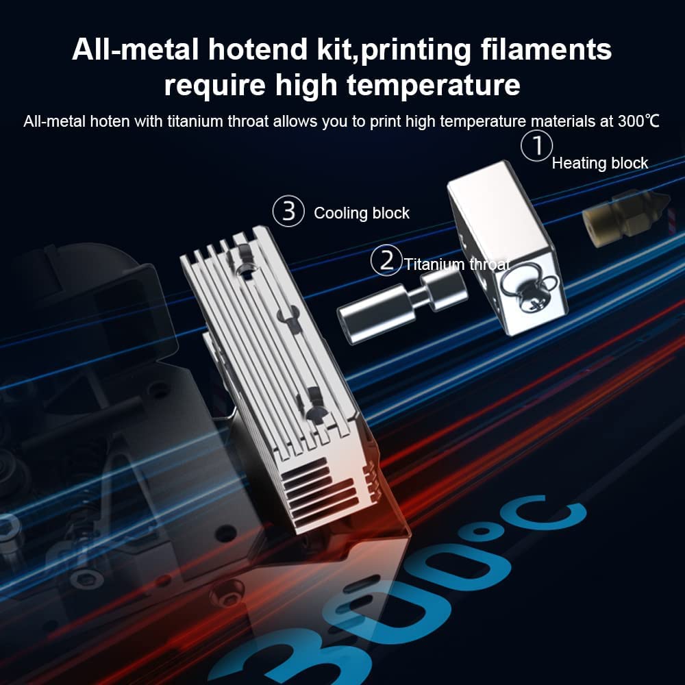 CREALITY Sprite Extruder Pro K – 3D Printing Ender Bewertung und Preis
