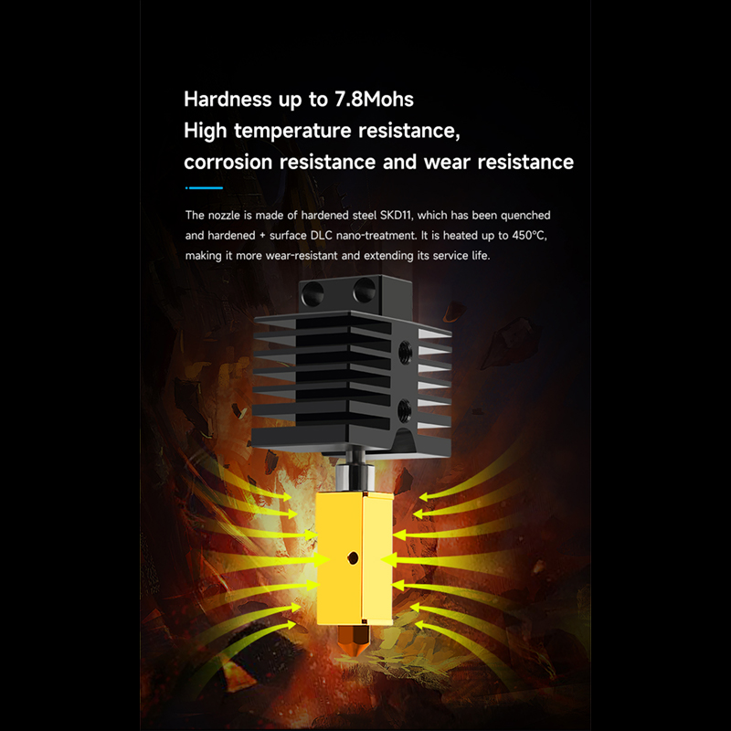 Neues Upgrade-Hotend mit 0,4 m – Nozzle 0.4Mm Hardened Bewertung und Preis