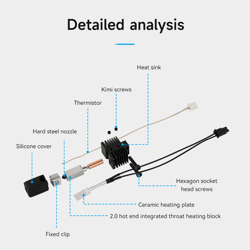 Neues Upgrade-Hotend mit 0,4 m – Nozzle 0.4Mm Hardened Bewertung und Preis