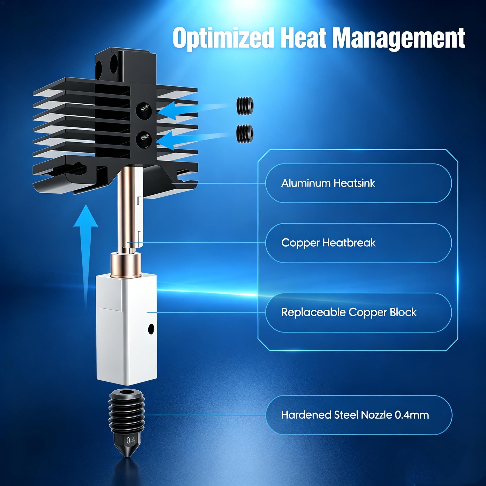 Verbessertes Hotend-Kit für Ba – Nozzle 0.4Mm Hardened Bewertung und Preis