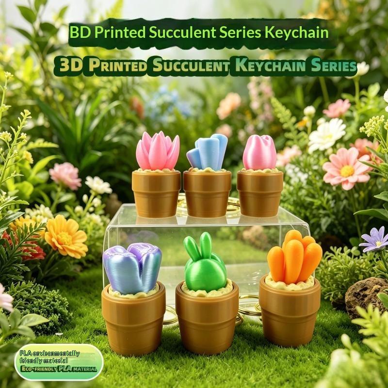 3D-Gedruckter Pot Clicker Schl – 3D Printing With Pp Bewertung und Preis