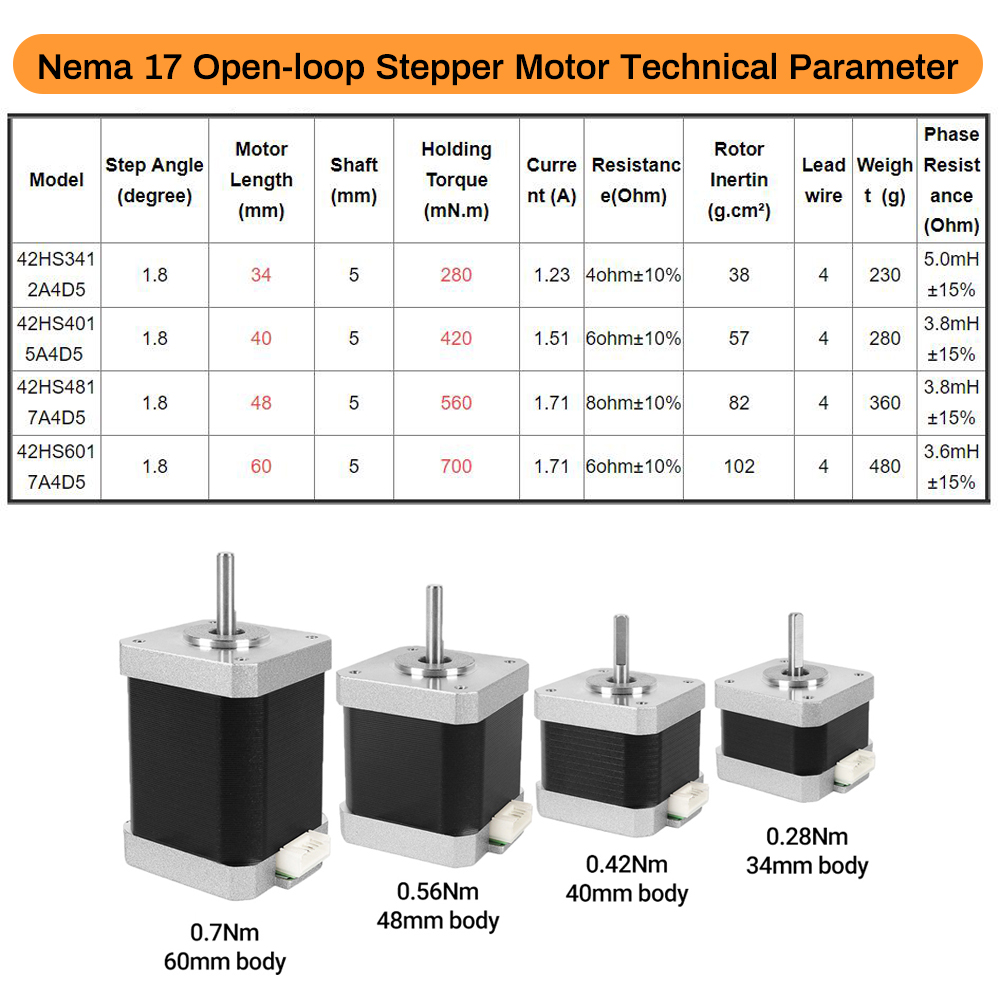 Nema17 Schrittmotor 42 Motor 4 – 3D Printing Robot Bewertung und Preis